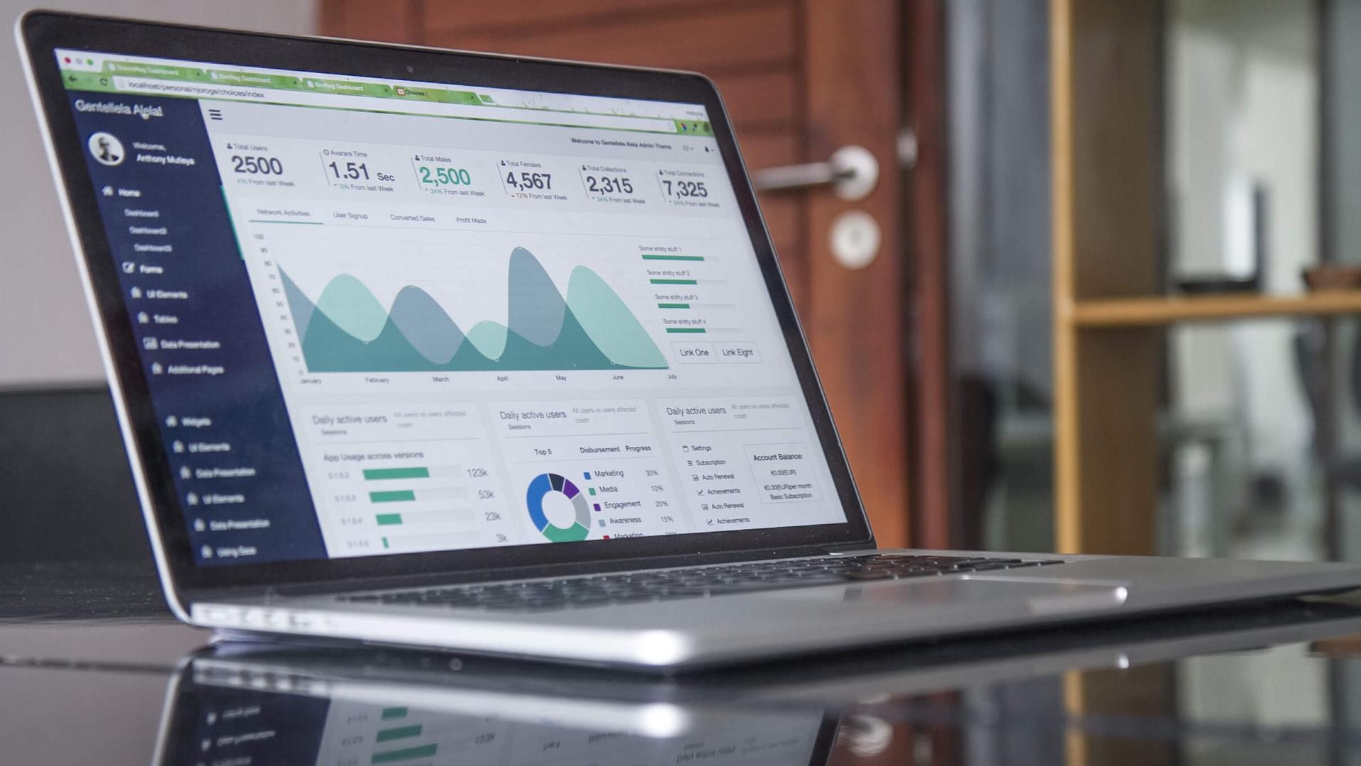 Auto Ads: Google Adsense einfach auf Websites einbauen