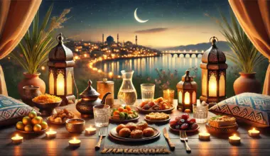 Niyya, Sahur und Iftar